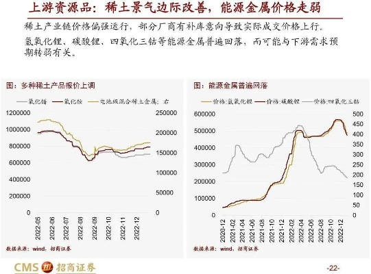 湖南碳价行情大揭秘，最新走势、影响因素与前景展望