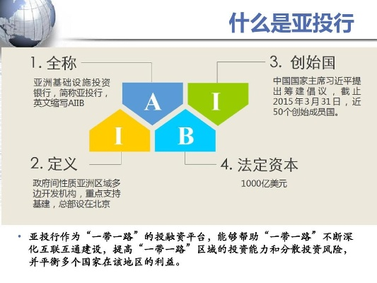 亚投行股票行情深度解析