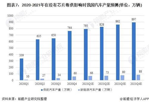 昆明地下车位价格走势解析，深度探讨与未来趋势预测