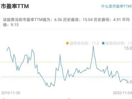 保利地产股票行情深度解析与未来展望