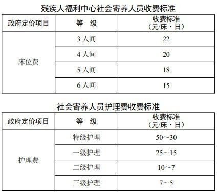 杭州市民中心游泳价格全解析，收费标准一目了然