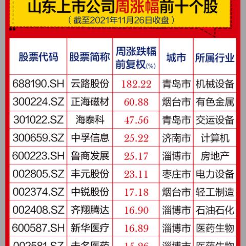 深度解析，正海磁材股票行情展望