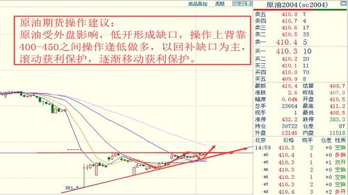 陇南旧铜回收价格行情解析及趋势预测