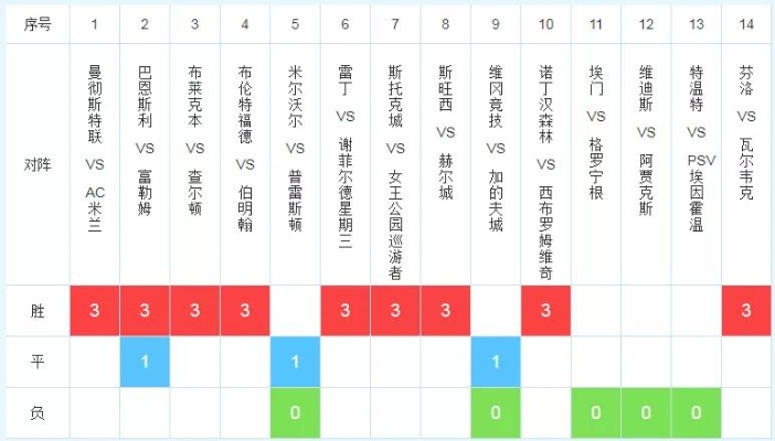 揭秘赛场吉利色，颜色对比赛胜负的神秘影响探索