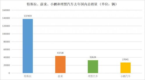 嘀嘀出行与资本市场，股票背后的故事揭秘