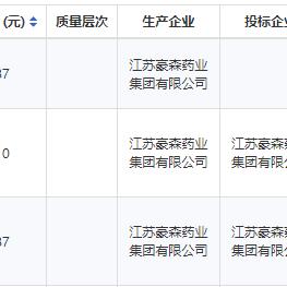 药业股票投资指南，市场趋势、投资分析与风险控制策略全解析