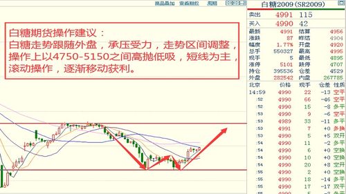 宁夏太阳能设备价格走势解析，最新行情报告！