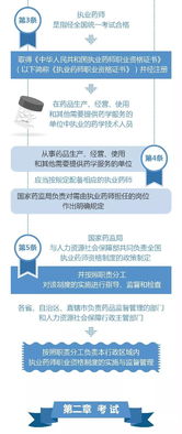 政策落实体系，落实政策制度 