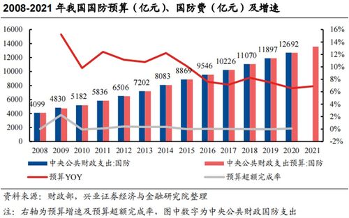 上海至蒙古物流价格深度解析，最新行情一览