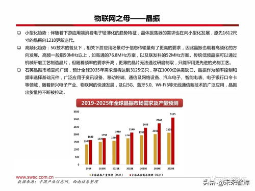 潞安环能股票深度解析，前景展望与投资机会探讨