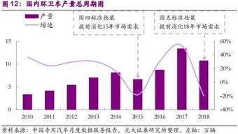 雷家民价格背后的真相，深度解析市场现象！