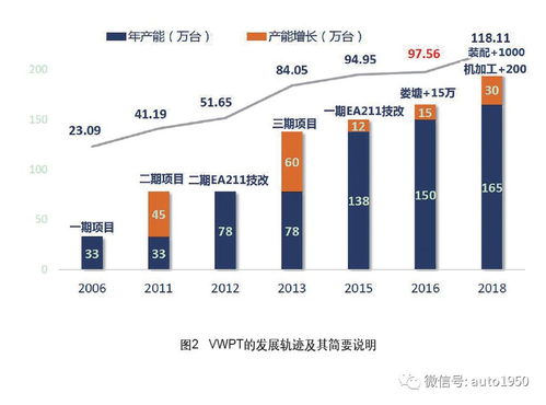 二三产业不断，二三产业指什么 