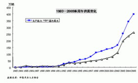 泳衣价格走势解析，市场趋势深度探讨