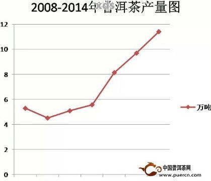 羊康价格揭秘，市场走势与品质价值解析