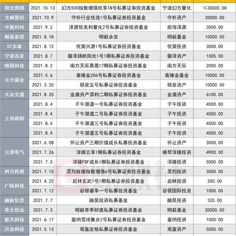 文峰股份股票行情全面解读，最新动态、深度分析与预测