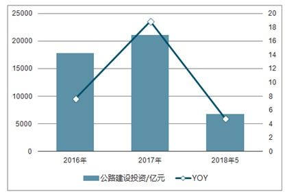 山高速股票，深度分析与前景展望