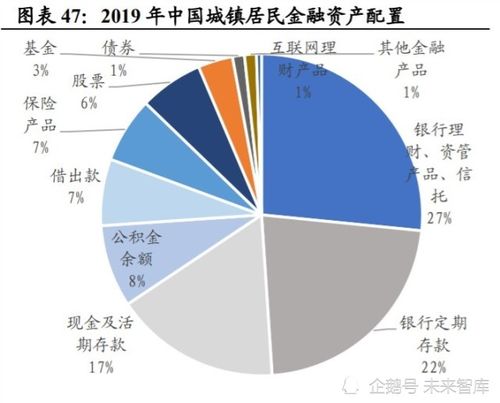 股票岗位深度解析及投资策略指南