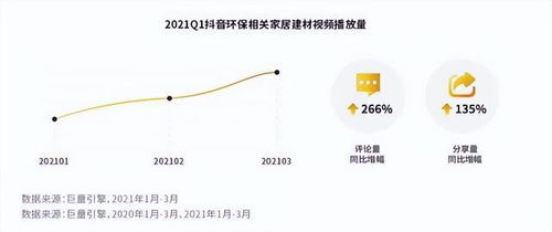 探索电商未来，eBay 2022年比赛引领行业新趋势