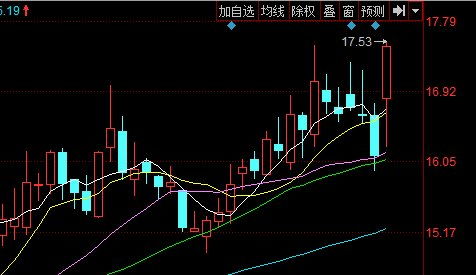 股票市场深度解析，权威分析助你洞悉趋势，把握投资先机