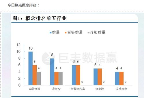 新能源板块汽车股票，投资热点及未来前景深度解析