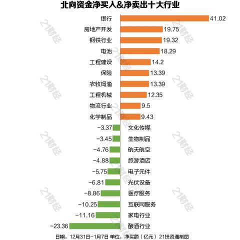 中国重工股票行情实时更新，最新消息一览无余