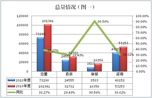 南通不锈钢板市场走势分析，最新行情报告揭秘！