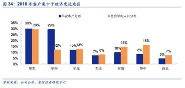 粥铺价格揭秘，市场价值与发展趋势深度探究