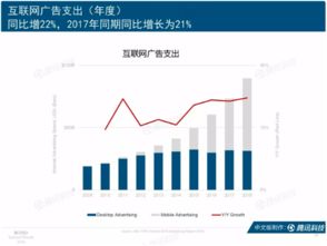 揭秘M92F价格走势，深度解析市场趋势与行情分析