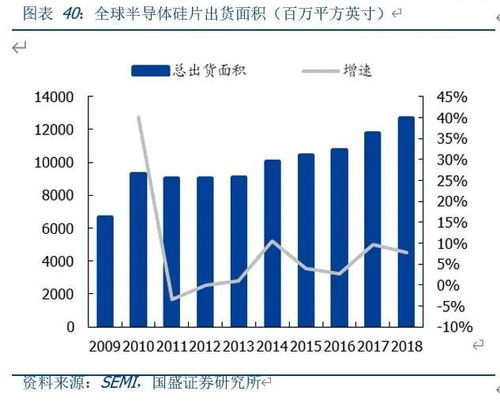 300022吉峰农机行情全面解读，深度剖析市场趋势与机遇