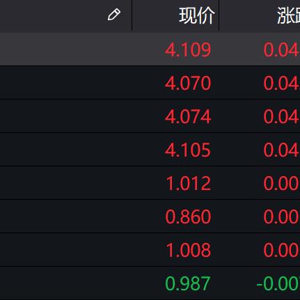 基金行情最新动态解析，11月9日市场走势深度分析