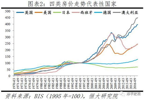 HCG价格走势深度解析