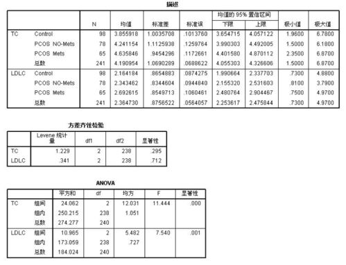 一言九鼎