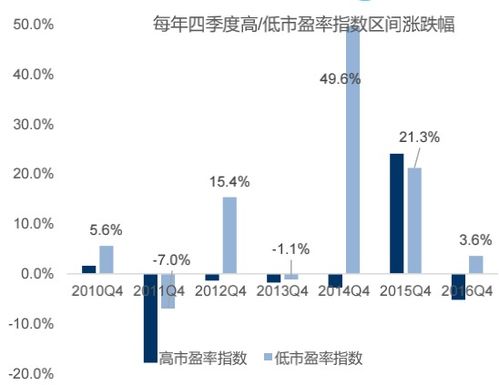 新城控股股票深度解读，全方位剖析，洞悉投资先机