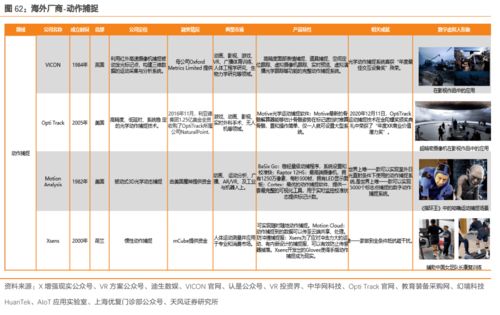 捷普行情深度解析，捕捉市场动态，智胜发展契机