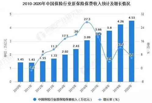 莫闫松视角下的股票投资领域深度剖析