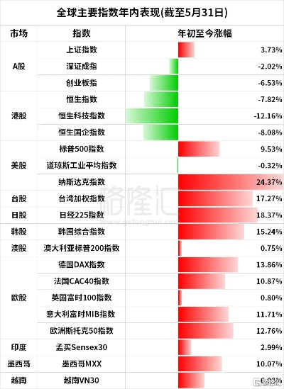 法德汽车股票，市场趋势下的投资机遇解析