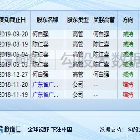 股票集合竞价跌停价解析及应对攻略