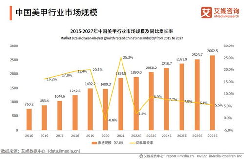 山海镇价格深度解析，最新行情与研究探讨