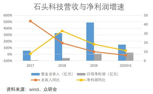 科巴姆股票投资潜力与市场前景深度解析