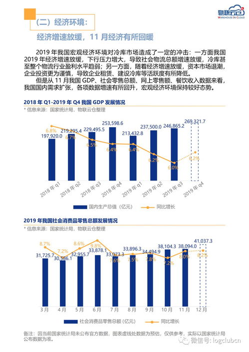 天津气压动力单元市场走势深度解读