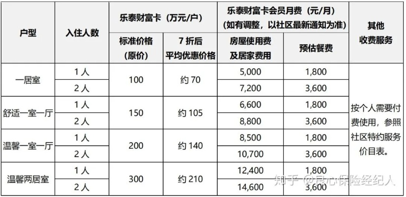 轮椅出租价格表深度解析，探讨合理收费与优质服务