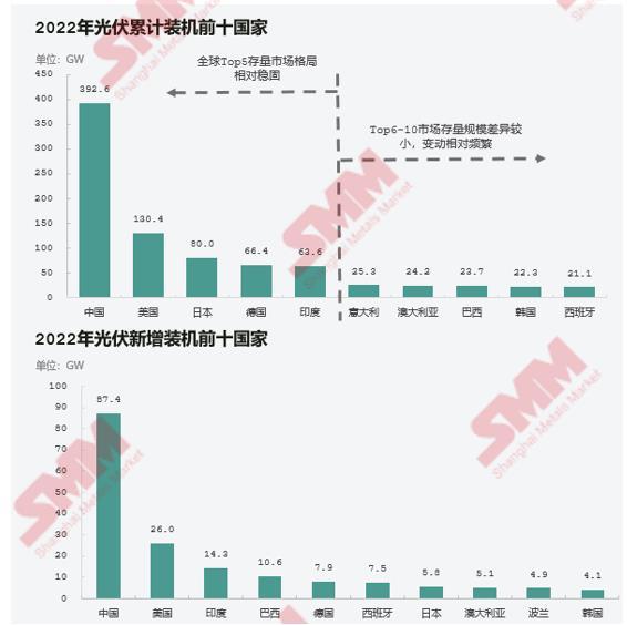 上海废金属收购市场趋势解读，行情分析与前景展望