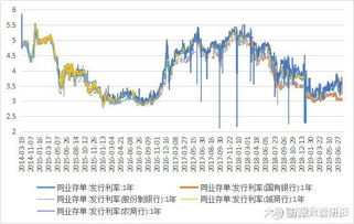 俄罗斯股票市场深度探索与洞察