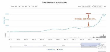 独家解析，600028历史行情深度剖析