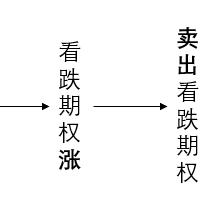 废纸行情软件，智能化引领行业发展，实时掌握市场趋势