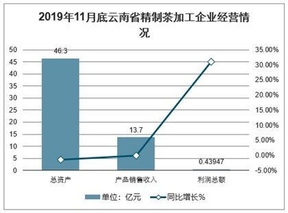 虎斑狗市场趋势深度解析