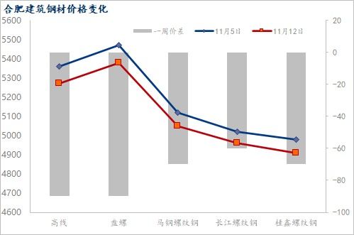 百吨玉米烘干塔价格深度解析，市场行情、成本与报价一网打尽