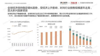 零食市场风云解析，价格走势、消费者洞察一网打尽！