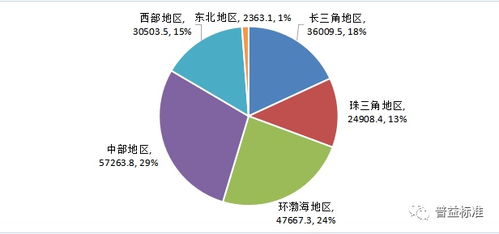 地产中介市场深度解读，最新行情分析与趋势预测