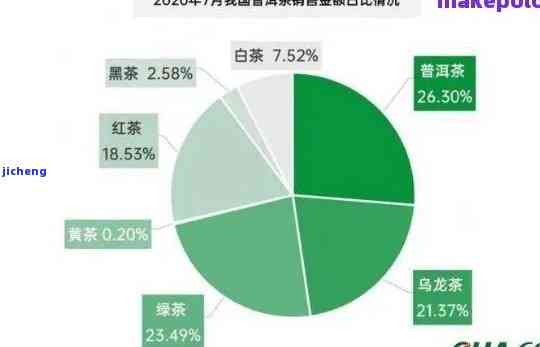 N1考试价格深度解析，全方位了解考试费用